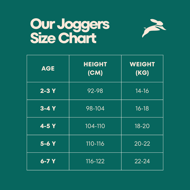 Classic Comfort Blue Joggers