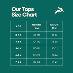 Petite Florals Comfort Top