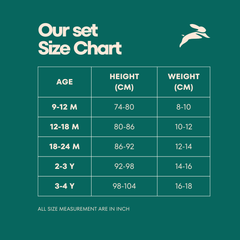 Floral Pink Co-Ord Set